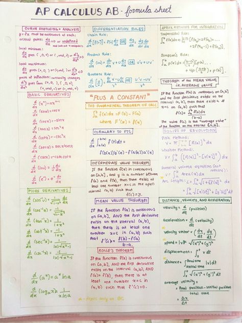 Basic Calculus Notes, Calculus Notes, Algebra Notes, Student Survival Kits, Formula Sheet, Ap Calculus Ab, Note Taking Ideas, Act Math, Ap Calculus