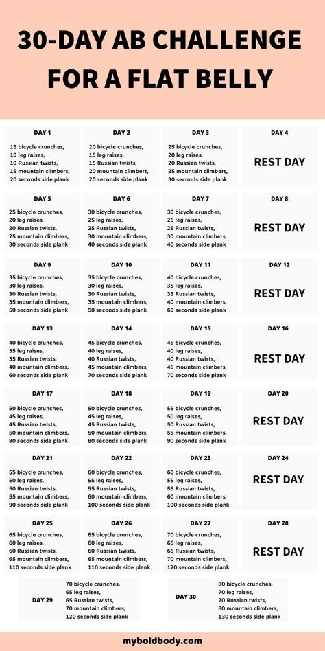 Belly Challenge, Month Workout Challenge, 30 Day Ab Challenge, Motivasi Diet, 30 Day Abs, Ab Challenge, Month Workout, 30 Day Fitness, Trening Fitness