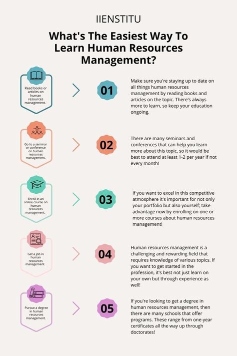 Are you looking to enter the field of human resources management, but don't know where to start? It can be overwhelming to figure out the best way to learn all the necessary skills. Luckily, there are a variety of methods available, and which one you choose depends on your learning style and schedule. Keep reading for an overview of the different ways to learn HR management. https://www.iienstitu.com/en/blog/what-s-the-easiest-way-to-learn-human-resources-management Hr Tips Human Resources, Human Resources Ideas, Human Resources Aesthetic, Hr Resources, Human Resources Infographic, Human Resources Career, Hr Tips, Corporate Girly, Human Resources Management