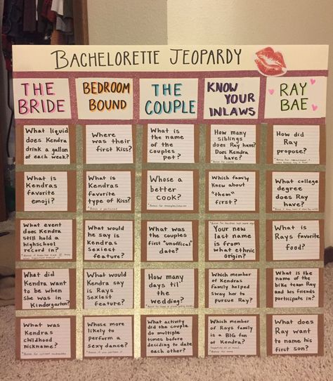 Bachelorette Birthday Party Ideas, Funny Bachelorette Party Decorations, Nerd Bachelorette Party, Bachelor Party Games For Bride, Bacholerette Game Ideas, Bride Jeapordy Questions, Batch Party Games, Things To Do For A Bachelorette Party, Fun Things To Do At Bachelorette Party