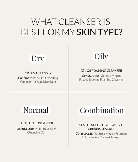 Choosing the right cleanser for your skin type is essential for a healthy, glowing complexion. Check out this chart to find the perfect match for your skin! 🧴✨ #SkincareTips #CleanserGuide #HealthySkin Skin Complexion Chart, How To Check Skin Type, Sustainable Skincare, Goal Charts, Skin Facts, Luxury Sustainable, Clearer Skin, Skin Complexion, Quick Outfits