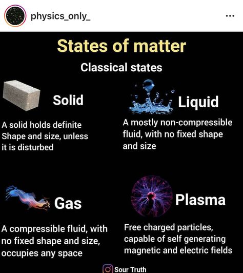 Einstein Meme, Physics Facts, State Of Matter, Physics Mechanics, Science Facts Mind Blown, Quantum Physics Spirituality, Learn Physics, Physics Formulas, Astronomy Facts