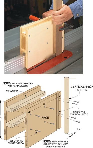 Woodworking Outdoor Furniture, Best Table Saw, Table Saw Fence, Woodworking Jigsaw, Table Saw Jigs, Diy Table Saw, Woodworking Store, Serra Circular, Into The Wood