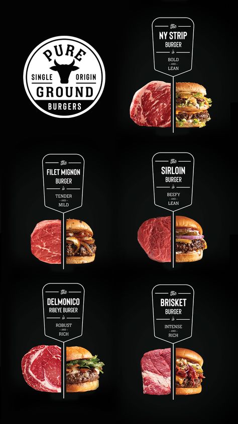 Pureground single origin ground burgers Hamburger Sauce, Brisket Burger, Steak Burgers, On A Bun, New York Strip, Omaha Steaks, Cheeseburger Recipe, Ny Strip, Steak Cuts