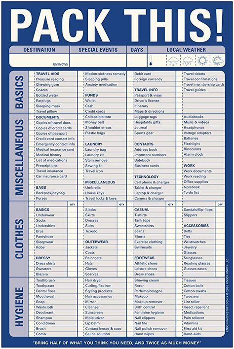 Knock Knock Pack This! Pad Packing List Notepad, 6 x 9-inches: Knock Knock: 9781601061560: AmazonSmile: Books Helpful Advice, Travel Tickets, Holiday Packing, Travel Destinations Bucket Lists, Packing Checklist, Grammar School, Camping Checklist, Suitcase Packing, Vacation Packing