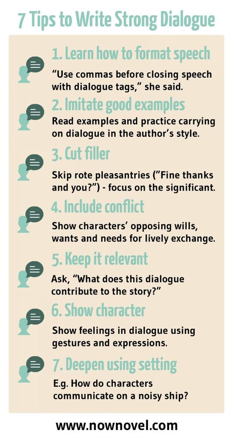 Infographic - writing dialogue in a story | Now Novel Write Dialogue, Writing Story, Writing Dialogue Prompts, Creative Writing Tips, Writing Motivation, Writing Inspiration Prompts, Writing Characters, Book Writing Inspiration, Writing Dialogue