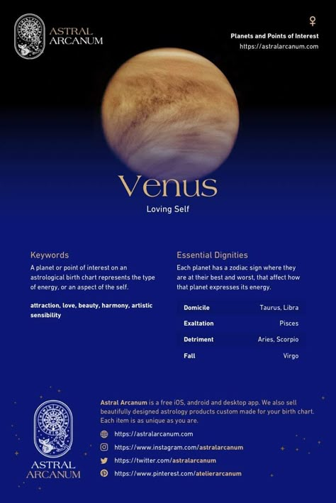 Crystals For Venus Planet, Venus Planet Meaning, Venus Planet Astrology, Venus Meaning Astrology, Venus In Astrology, Venus Sign, Venus Meaning, Venus Planet, Venus Astrology