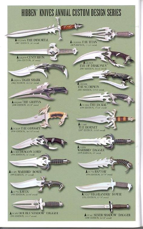 Knives Different Knife Styles, Types Of Knives And Uses, Kinds Of Knives, Cool Looking Knives, Different Types Of Knives, Swords And Knives, Fantasy Knife Design, Knifes And Swords, Cool Knife Designs