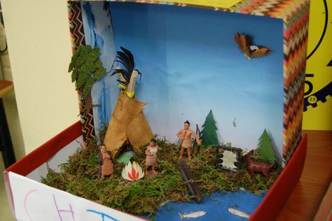 Today for inquiry you will be doing a sketch and plan for your diorama. A diorama is a three-dimensional model representing a scene. It needs to show what you have learned about the topic, and be r… Indian Diorama, Shoe Box Diorama, Shoebox Diorama, Habitat Project, Indian Project, Diorama Kids, Native American Projects, Geography Project, Diorama Ideas