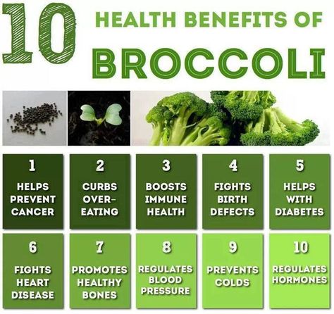 Healthy Benefits of Broccoli: Broccoli is rich in fibre, magnesium, calcium, potassium and omega 3 fatty acids which reduces the blood cholesterol level. Health Benefits Of Broccoli, Broccoli Health Benefits, Natural Estrogen, Broccoli Benefits, Healing Food, Detox Diet, Heart Healthy, Healthy Tips, Healthy Weight