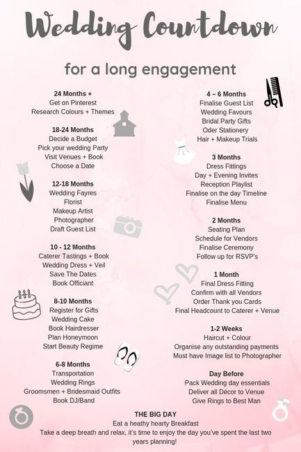 Wedding Planning Schedule, Long Engagement, Wedding On A Budget, Plan A Wedding, Wedding Planning Timeline, Wedding Countdown, Wedding Planning Guide, Future Wedding Plans, Planning Checklist