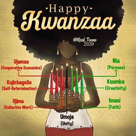 Kwanzaa Principles, African American History Facts, Happy Kwanzaa, Self Determination, History Projects, Kwanzaa, African American History, History Facts, Winter Time