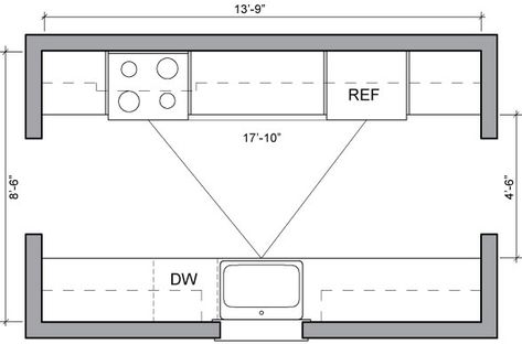 corridor kitchen Corridor Kitchen Layout, Double Galley Kitchen Layout, Double Galley Kitchen, Galley Kitchen Layout, Corridor Kitchen, Kitchen Floor Plan, House Colour, Kitchen Layouts, Shaped Kitchen