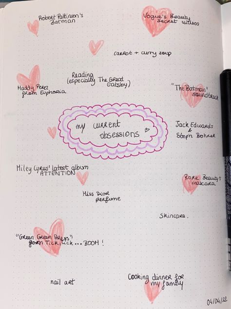 inspired by mennacarey on ig My Current Obsessions Journal, Current Obsessions Journal, My Current Obsessions, Journal Therapy, Art Journal Therapy, Love Journal, Cute Journals, Vogue Beauty, Journal Page