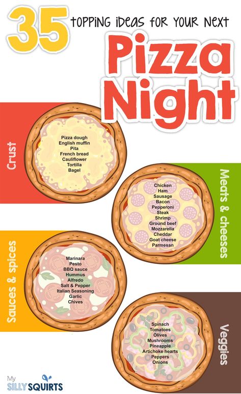 Pizza-topping-ideas_Pinterest-628x1024 Pizza Pairings, Healthy Recipes For Kids, Pizza Buffet, Cauliflower Tortillas, Family Pizza Night, Spicy Pizza, Kids Pizza, Cauliflower Bread, Pizza Topping