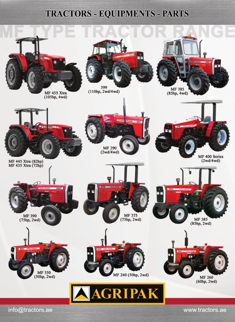 the best of massey ferguson tractors are here !! Vintage Tractors For Sale, Agricultural Implements, Farm Implements, Tractor Pictures, Tractor Idea, Modern Agriculture, Tractor Accessories, Massey Ferguson Tractors, Tractors For Sale