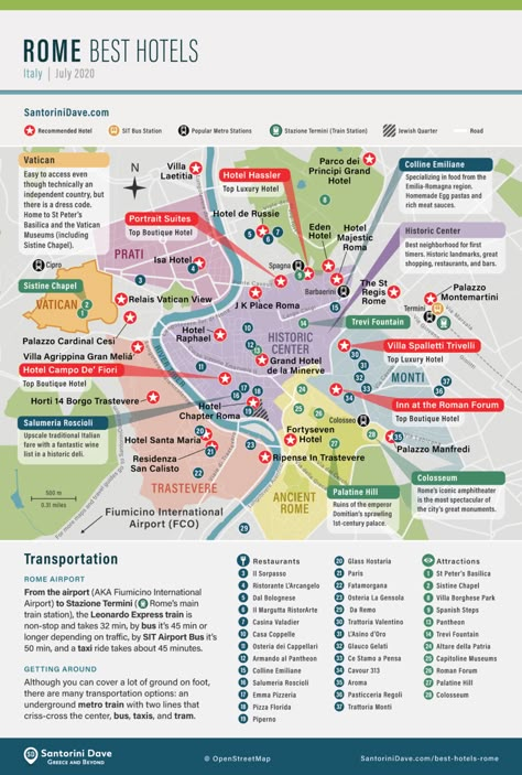 Rome Checklist, Rome Map Illustration Travel Guide, Rome Map Illustration, Rome Italy Aesthetic, Rome Activities, Italy Trip Itinerary, Trip Essentials Packing Lists, 2 Days In Rome, Rome Map