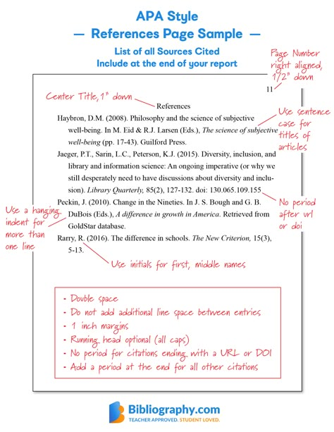 APA Citation Generator (Free) & Complete APA Format Guide | Bibliography.com Apa Paper Format, Apa Style Format, Psychiatric Technician, Apa Writing Format, Apa Essay Format, Writing Formats, Apa Style Paper, Apa Citation, Article Review