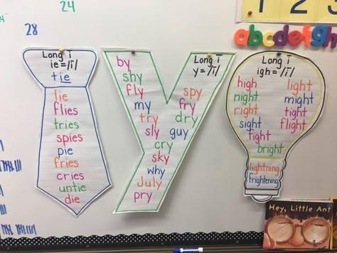 Long I anchor charts, long I spelled ie, long I spelled y long I spelled igh Vowel Teams Anchor Chart, Phonics Sentences, Free Phonics Activities, Ela Anchor Charts, Kindergarten Anchor Charts, Sentence Activities, Reading Phonics, Phonics Free, First Grade Phonics