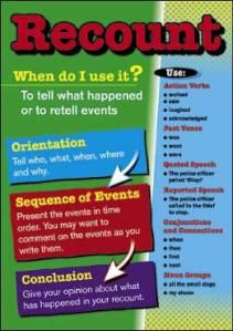 Recount Text Recount Text, Procedure Writing, Recount Writing, Writing Forms, Writing Genres, Writing Posters, Primary English, Writing Strategies, Text Types