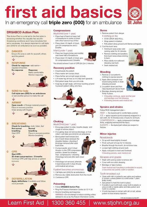 First aid First Aid Infographic, First Aid Poster, First Aid Cpr, First Aid Tips, Basic First Aid, Emergency First Aid, Apocalypse Survival, Emergency Call, Emergency Prepping