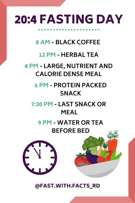 Have you tried a 20:4 fast? This style of intermittent fasting reeps huge health benefits. Work it into your daily diet routine and look forward to the healthy results! #healthyliving #fastingdiet #intermittentfasting #fastingplans #fastingforwomen Fruit Fasting 3 Day, 20 4 Intermittent Fasting, 20 4 Fasting, 20/4 Fasting Meal Plan, Fasting 24hrs, Benefits Of Fasting 72 Hours, Fasting 20:4 Plan, Hormonal Headaches, Menstrual Migraines