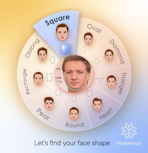 Do you know the face shape of Jeremy Renner? #jeremyrenner #faceshape #pinkmirror #beautytips Face Analysis, Kal Penn, Large Lips, Thick Brows, Average Body, Facial Aesthetics, Lower Lip, Celebrity Faces, Pink Mirror