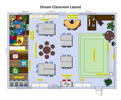 This elementary classroom floor plan showcases a vibrant and interactive layout designed to facilitate various educational activities. Each learning section is clearly labeled and equipped with appropriate furniture and educational resources, indicating a student-centered approach to learning. This floor plan is an excellent resource for educators and school administrators looking to optimize their classroom space for dynamic and engaging learning experiences. Kindergarten Classroom Layout Floor Plans, Kindergarten Classroom Floor Plan, Primary School Classroom Layout, Elementary Classroom Layout Floor Plan, Kindergarten Layout Plan, Classroom Floor Plan Elementary, Floor Plan Classroom, Classroom Layout Ideas Elementary, Udl Classroom