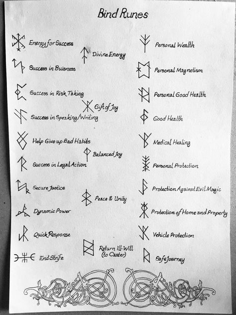 Bind Runes Love, Binding Runes Vikings, Bind Rune For Protection, Bind Runes Symbols Tattoo Ideas, Bind Ruins Symbols, Witchcraft Runes And Meanings, Runes In Witchcraft, Runes For Good Grades, Norse Binding Runes