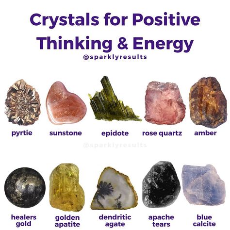 Gemstones Chart, Crystal Healing Chart, Crystal Uses, Crystal Vibes, Crystals Healing Properties, Spiritual Crystals, Herbal Magic, Crystal Therapy, Crystal Healing Stones