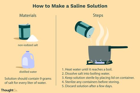 How to Make Saline Solution at Home Diy Saline Solution, Saline Solution For Piercings, Saline Rinse, Remedy For Sinus Congestion, Home Remedies For Sinus, Sinus Congestion Relief, Saline Water, Lab Work, Congestion Relief