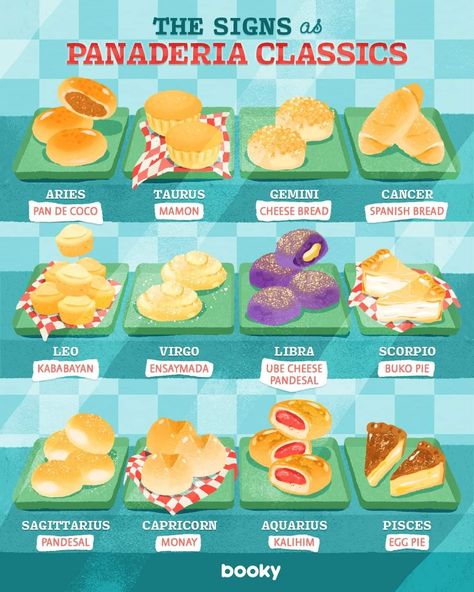 Pandesal Drawing, Filipino Street Food, Culinary Cooking, Homemade Cookbook, Philippines Food, Philippines Culture, Food Infographic, Food Sketch, Filipino Desserts