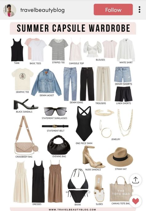 Feminine Core Outfit, Greek Capsule Wardrobe, Australian Vacation Outfits, Ibiza Capsule Wardrobe, European Fashion Summer 2024, 2 Week Capsule Wardrobe Travel Packing, Nordic Summer Outfit, Europe Trip Outfits Summer, 54321 Packing