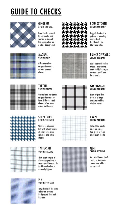 A guide I made to show the different types of checks let me know if you want more like this Textile Pattern Design Fashion, Clothing Fabric Patterns, Fabric Patterns Prints, Pattern Design Fashion, Fashion Terminology, Fashion Knowledge, Fashion Terms, Fashion Dictionary, Fashion Design Patterns