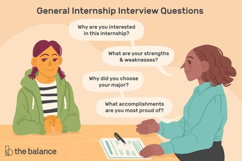 How to Prepare for an Internship Interview Internship Interview Questions, Internship Interview, Most Common Interview Questions, College Newspaper, Hypothetical Questions, Common Interview Questions, Interview Questions And Answers, College Classes, What If Questions