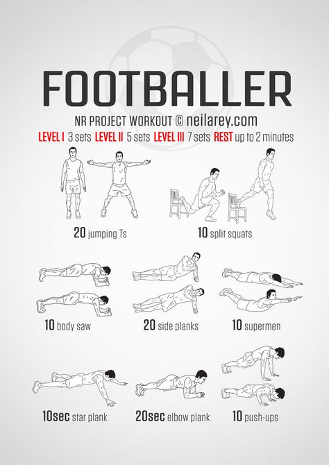 Instructions : Repeat each move with no rest in between until the set is done, rest up to 2 minutes and repeat the whole set again 3, 5 or 7 times depending on your fitness level. Download High Resolution .PDF poster Workouts For Football Players, Footballer Workout, Messi Workout, Superhero Workouts, Soccer Player Workout, Darebee Workout, Lacrosse Workouts, Football Dream, Football Formations