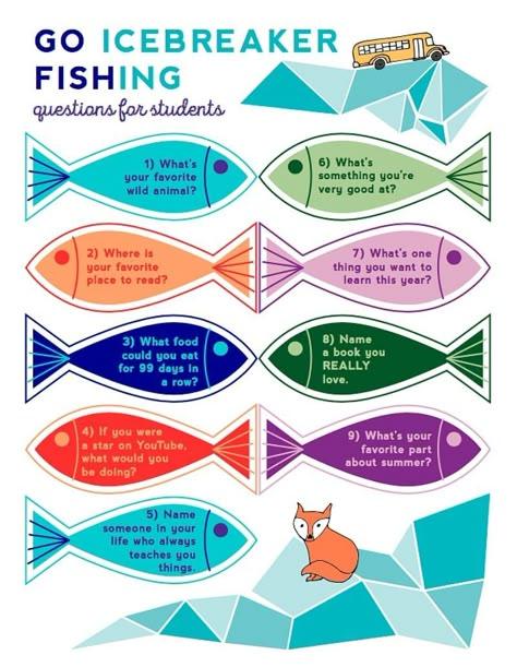 Activities For College Students, Fish Philosophy, Classroom Icebreakers, Speaking Activities English, Esl Games, Icebreaker Activities, Esl Resources, Ice Breaker Games, English Games