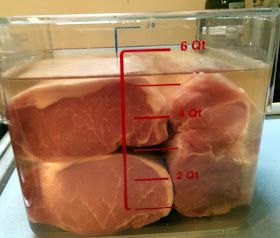 Pastrami From Corned Beef, Pork Roast Brine, Brined Pork Loin, Pork Tenderloin Brine, Pork Brine Recipe, Pork Chop Brine Recipes, Smoked Pastrami Recipe, Brine Pork Loin, Pork Loin Marinade