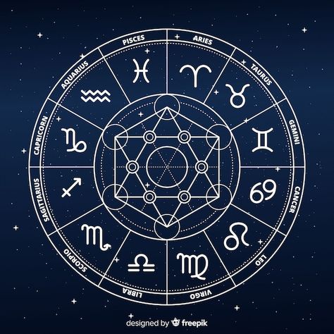 Zodiac Circle, Constellation Zodiac Signs, Zodiac Signs Symbols, Taurus And Aquarius, Pisces And Taurus, Zodiac Wheel, Pisces And Scorpio, Aries And Pisces, Astrological Symbols