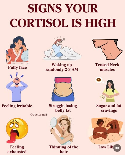 Signs Of High Cortisol, High Cortisol Signs, Hormone Balancing Diet, High Cortisol, Healthy Hormones, Feminine Health, Health And Fitness Articles, Adrenal Fatigue, Hormone Health