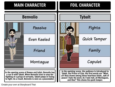 What is a foil character? Find literary foil examples, the character foil definition, & student storyboard project in this Foil Characters lesson plan. Character Foils, Character Lessons, Fantasy Writing, Magic System, Moral Dilemma, Character Arc, Writing Characters, Hero's Journey, School English