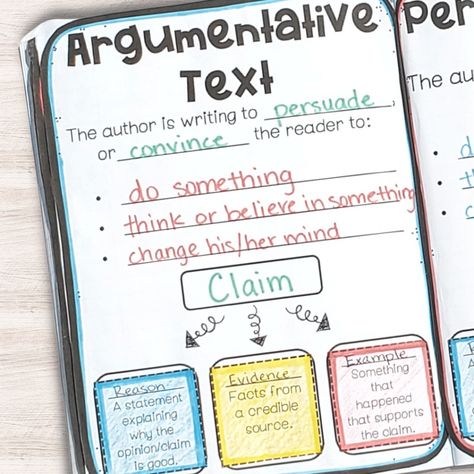 Argument Anchor Chart, Argumentative Anchor Chart, Argumentative Essay Anchor Chart, Argument Writing Anchor Chart, Argumentive Writing Anchor Chart, Persuasive Text Anchor Chart, Argumentative Text, Argumentative Text Anchor Chart, Argumentative Text Anchor Chart 3rd Grade