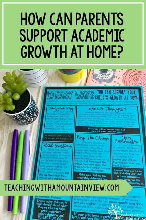 I am always being asked for tips about how parents can help to support their students at home.  Learning opportunities are everywhere and I believe that it can be relatively easy to integrate learning into everyday routines.  Take a look at my free guide to help support parents as they support their learners at home! Learning At Home, Integrated Learning, Parent Involvement, Learning Support, Confidence Kids, Smart Parenting, Parent Support, Paperbag Pants, Meet The Teacher