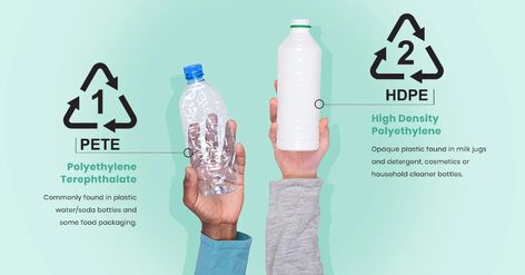 Plastic resin codes 1-7 identify types of recyclable plastic & whether they can be collected & processed. 1: “polyethylene terephthalate” (PET or PETE)-most frequent recycleable.  2: high density polyethylene, or HDPE - milk jugs 3: " PVC (shampoo bottles), 4:  LDPE: low density polyethylene (mostly fims) 5: Polypropylene, or PP, has a high melting point (syrup bottles) 6: Polystyrene (PS) is a soft foam (egg cartons)  7:  unlikely to be recycleable.  recycling haulers will take (plastics 1-2) Plastic Lumber, Plastic Jugs, Water Packaging, Plastic Milk, Syrup Bottle, Clean Bottle, Shampoo Bottles, Plastic Bottle Crafts, Soda Bottles