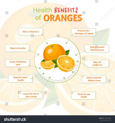 Health Benefits of Orange. Oranges nutrients infographic template vector illustration. Fresh Fruits #Ad , #AD, #Oranges#nutrients#Orange#Health Orange Benefits Health, Benefits Of Oranges, Oranges Benefits, Fruit Health Benefits, Nutrition Chart, Fruit Benefits, Fat Burning Tips, Iron Rich Foods, Wellness Recipes