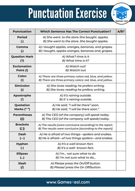 Think you know English punctuation? Try this punctuation quiz and find out! There are 14 questions covering the 14 primary punctuation marks. Try the interactive quiz or download and print a PDF of this punctuation exercise. Punctuation Marks Worksheets, English Punctuation, Punctuation Practice, Teaching Punctuation, Punctuation Worksheets, English Notes, Teach English To Kids, Weekly Calendar Planner, English Worksheet