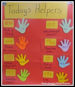 photo of: DIY Preschool Job Chart via RainbowsWithinReach Kindergarten Job Chart, Preschool Attendance, Preschool Job Chart, Classroom Helper Chart, Preschool Weather Chart, Kindergarten Jobs, Preschool Jobs, Helper Chart, Attendance Chart