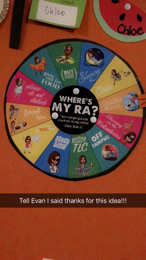 Where Is My Ra Board, Ra Where Am I Board Ideas, Where's Your Ra Sign, Dorm Tags Ra Door Decs, Ra Location Board, Ra Board Ideas Welcome Back, Ra Programs Ideas, Where Is Your Ra Sign, Where Is My Ra