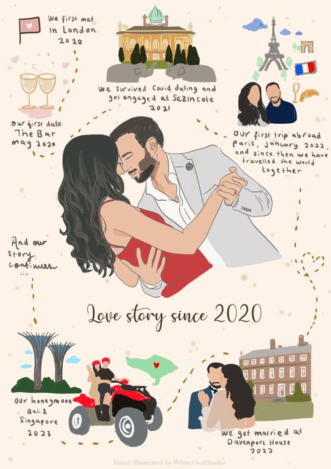 The most adorable and meaningful gift for couple! This custom illustration includes custom portrait of the couple and custom milestones. All the meaningful places, pet, people hand illustrated #customportrait #coupledrawing #couplejourney #relationshiptimeline #milestoneillustration #anniversarygift #engagementgift #weddinggift #paperanniversary #unqiuegift #lovestorymap Couple Love Story Illustration, Cartoon Couple Images, Timeline Illustration, Timeline Drawing, Couple Timeline, Engagement Illustration, Journey Illustration, Couple Portrait Illustration, Couple Portrait Wedding