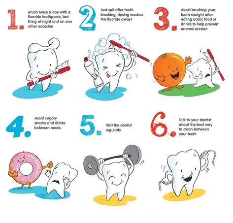 Dental Games, Healthy Habits Preschool, Dental Post, Medical Camp, Teeth Extraction, Dental Hygienist School, Kids Dental Health, Dental Health Activities, Dental Care For Kids